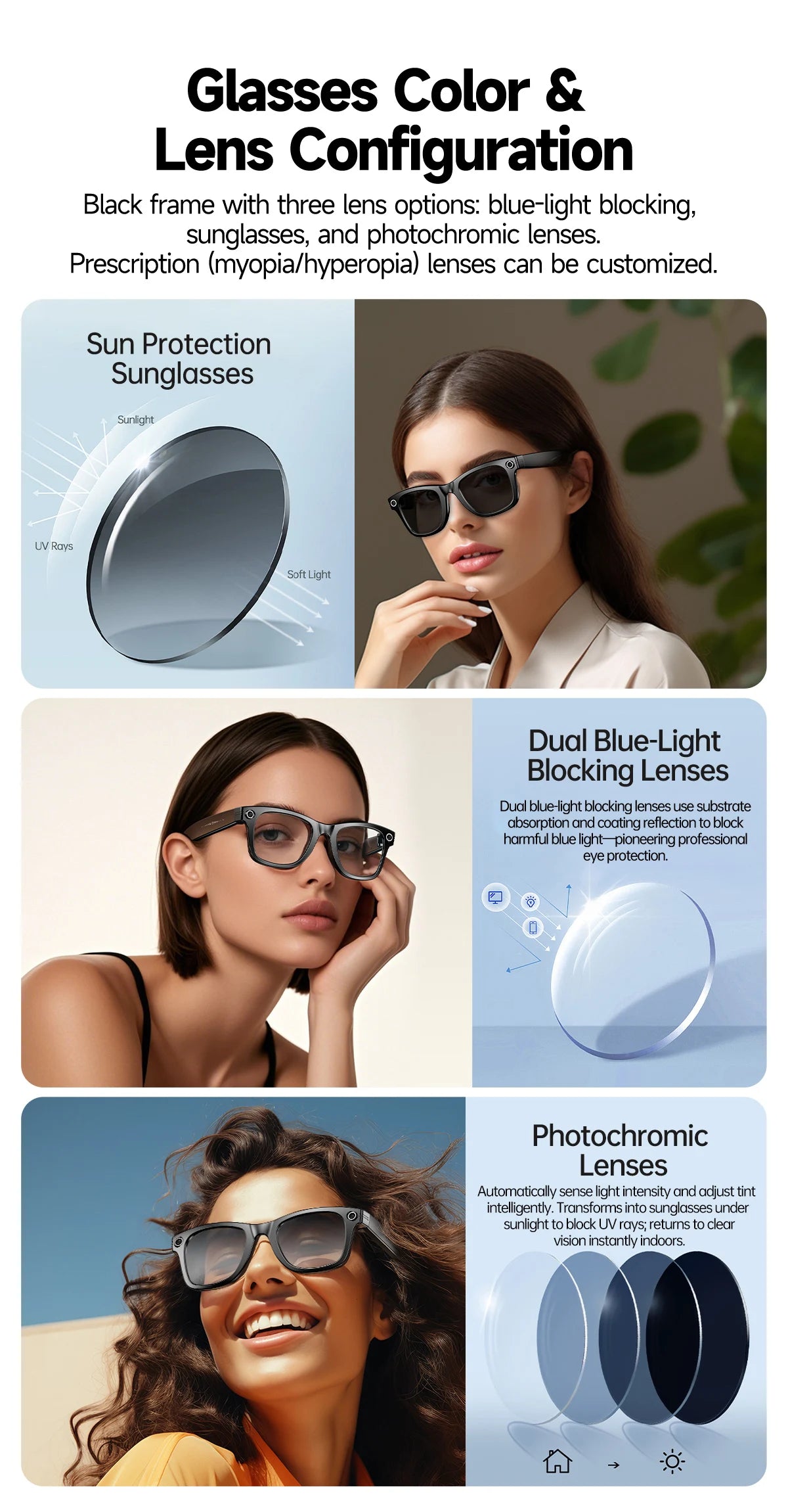 New 8 Million Pixels Camera Smart Glasses Recording Videos AI Photo Recognition Answer Translation Waterproof Blue light Glasses