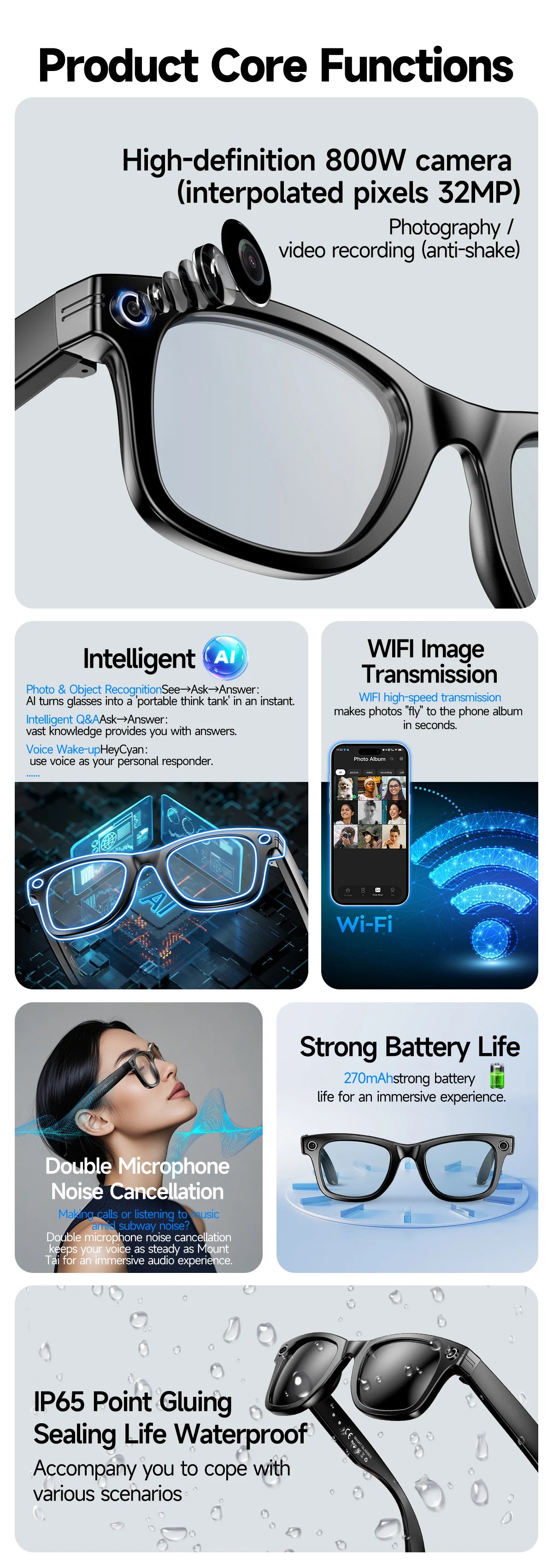 New 8 Million Pixels Camera Smart Glasses Recording Videos AI Photo Recognition Answer Translation Waterproof Blue light Glasses