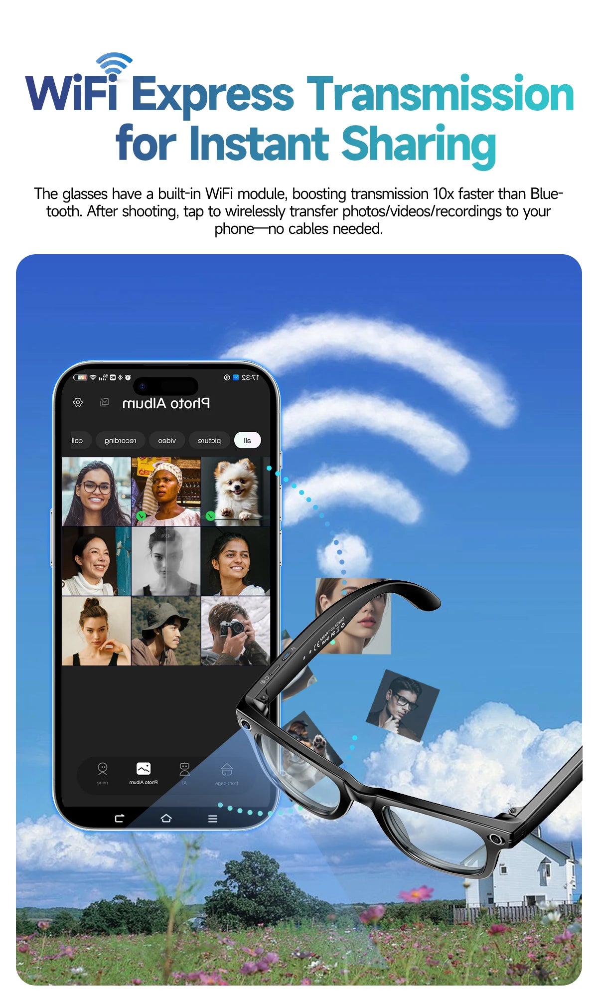 New 8 Million Pixels Camera Smart Glasses Recording Videos AI Photo Recognition Answer Translation Waterproof Blue light Glasses