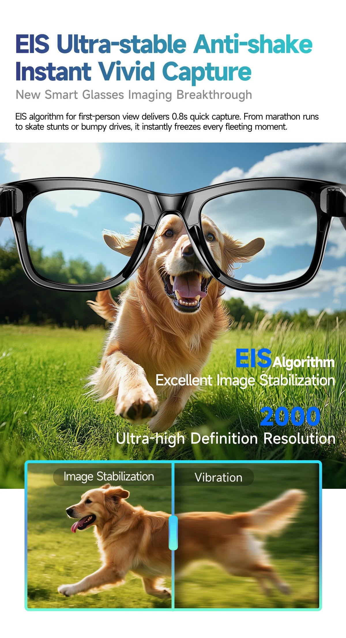 New 8 Million Pixels Camera Smart Glasses Recording Videos AI Photo Recognition Answer Translation Waterproof Blue light Glasses