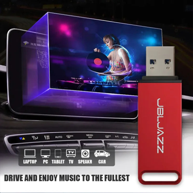 USB Flash Drive 512GB OTG USB 3.1 Metal Pendrive 256GB File Transfer USB 128GB Memory Stick For Computers Phone Business Gift