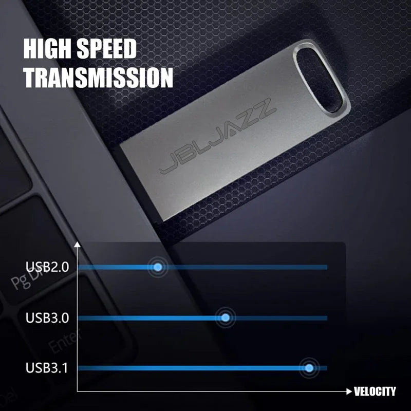 USB Flash Drive 512GB OTG USB 3.1 Metal Pendrive 256GB File Transfer USB 128GB Memory Stick For Computers Phone Business Gift
