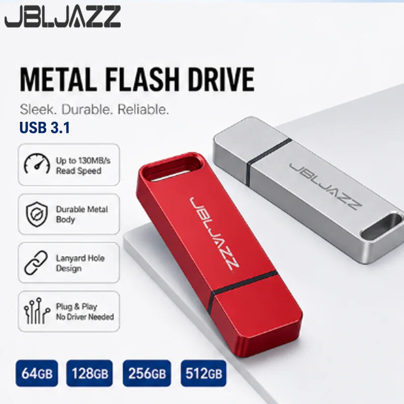 USB Flash Drive 512GB OTG USB 3.1 Metal Pendrive 256GB File Transfer USB 128GB Memory Stick For Computers Phone Business Gift